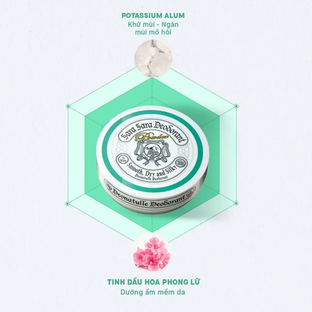 Bột Khử Mùi Đá Khoáng Kháng Khuẩn Toàn Thân 15 G Deonatulle Sara Sara Deodorant Powder