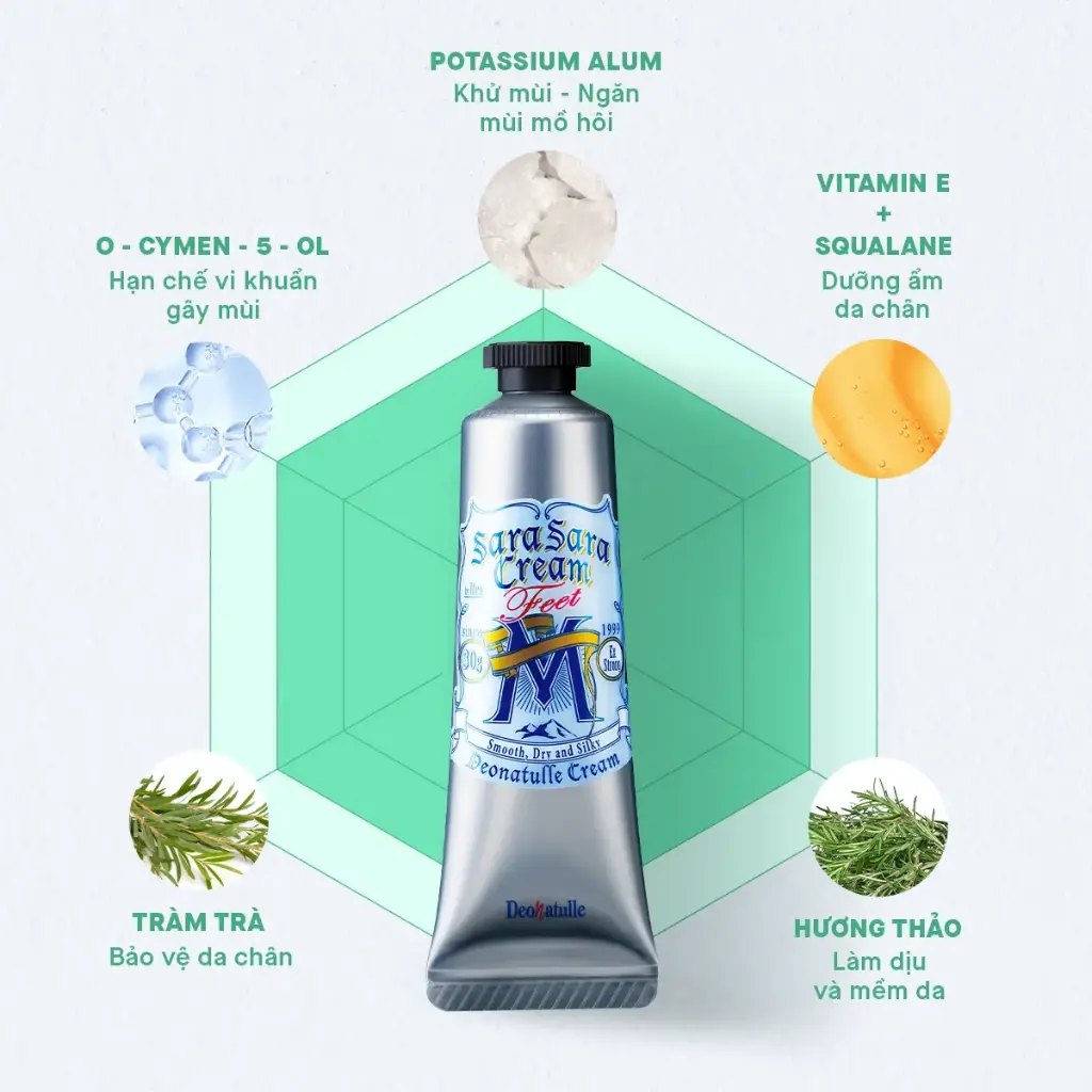 Kem khử mùi hôi chân bạc hà kháng khuẩn cho nam 30G Deonatulle Men's Sara Sara Cream for Feet