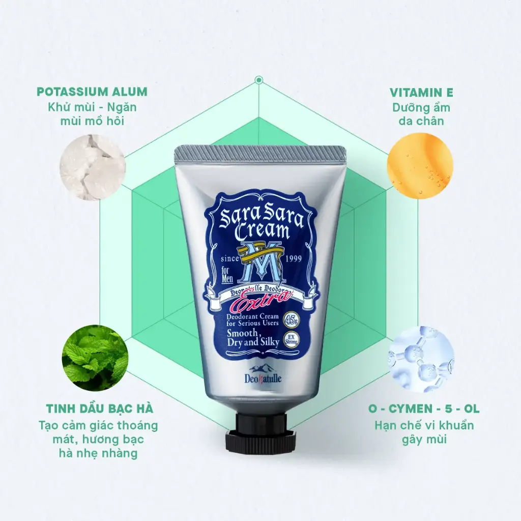 Kem khử mùi ngăn mồ hôi hương bạc hà cho nam 45G Deonatulle Sara Sara Cream for Men
