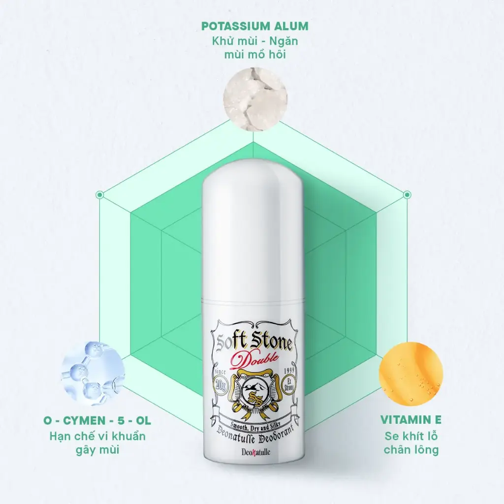 Lăn Khử Mùi Đá Khoáng Dạng Sáp Cho Mọi Loại Da 20 G Deonatulle Soft Stone Double Deodorant
