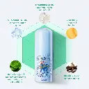 Lăn khử mùi đá khoáng dạng sáp bạc hà cho nam 20G Deonatulle Soft Stone Double Deodorant for Men