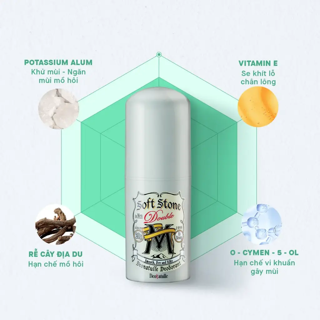 Lăn khử mùi đá khoáng dạng sáp cho nam 20G Deonatulle Soft Stone Double Non-menthol for Men