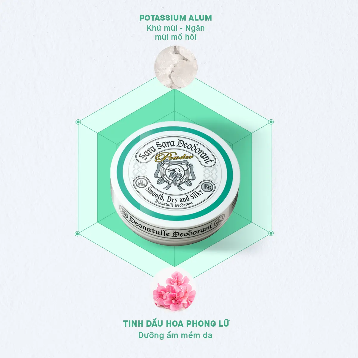 Bột Khử Mùi Đá Khoáng Kháng Khuẩn Toàn Thân 15 G Deonatulle Sara Sara Deodorant Powder